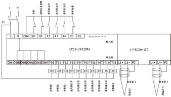 EC20系列PLC在老化房控制系统中的应用