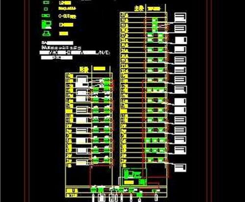 楼宇自控 ba系统 施工要诀及看图纸要诀