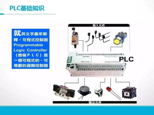 你一定没见过的干货,dcs控制系统基础原理