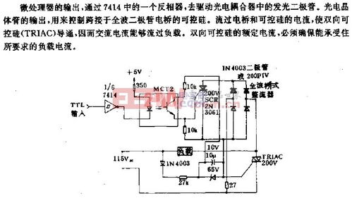 adi推首款楼宇控制和工业自动化的软件可配置i o产品