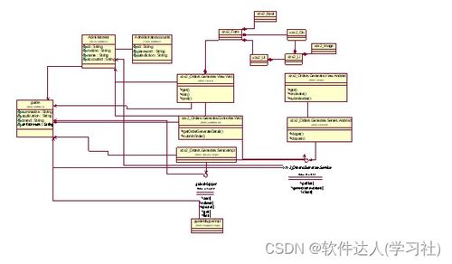 2023计算机毕业设计 基于springnoot的宠物医院预约管理系统html java 论文 开题报告 运行