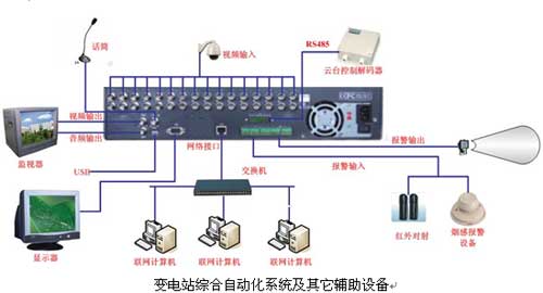 投影时代 pjtime.com