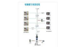 定西楼宇对讲施工价格 白银楼宇对讲系统 临夏楼宇对讲施工电话