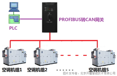 网络简图.png